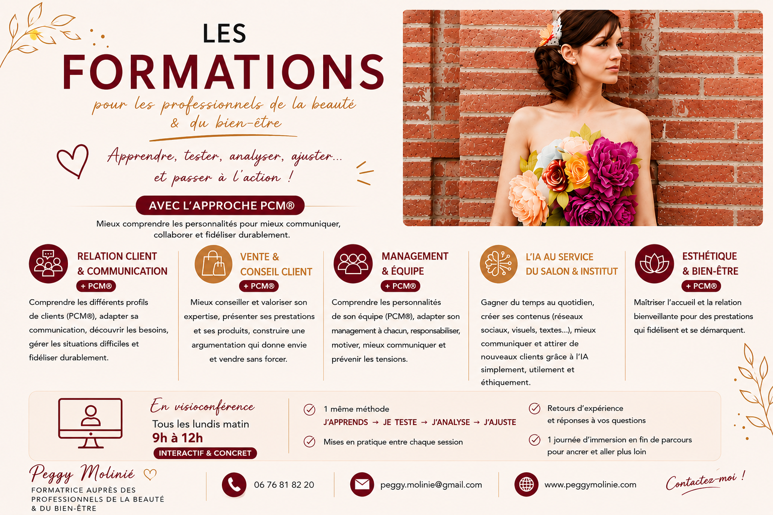 Synthèse visuelle du parcours de formation beauté & bien-être : cinq modules, format et méthode